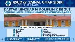 Daftar Lengkap 10 Poliklinik RS ZUS: Dari Poli Mata, Bedah, hingga Kandungan dan Anak