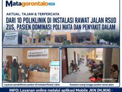 Dari 10 Poliklinik di Instalasi Rawat Jalan RSUD ZUS, Pasien Dominasi Poli Mata dan Penyakit Dalam